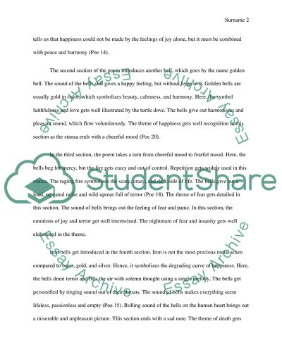 The Bells by Allen Poe