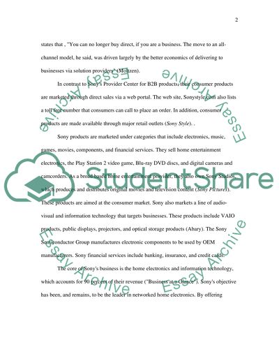 Sony Corporation Performance