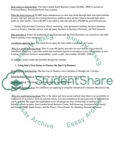 Starting a New Small Business