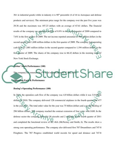 Companies financials research paper