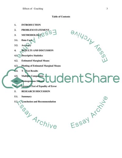 Effect of Coaching Types on Goal Achievement
