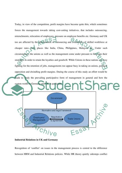 International HRM Policies