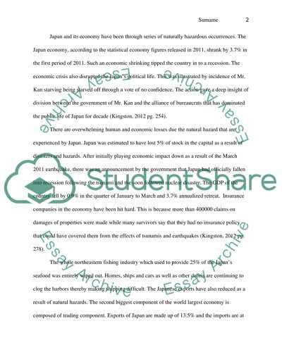 The Natural Disasters in Japan