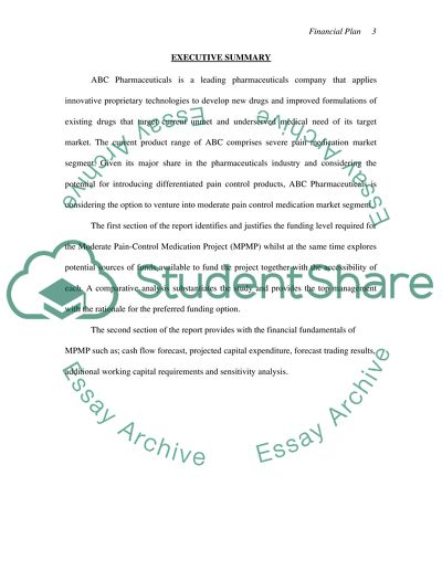 Financial Plan ABC Pharmaceuticals