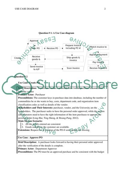 Assignment #3: Use Cases