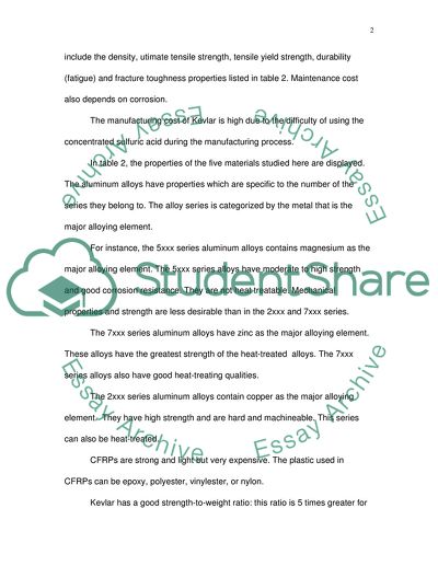 Materials for a Business Jet