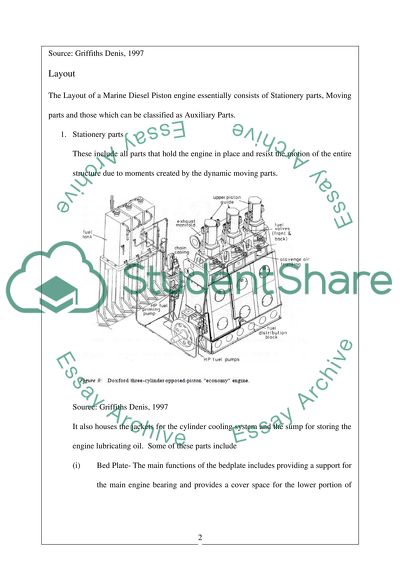 The Layout and Operation of a Piston Engine