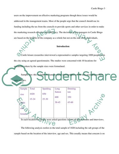 Effectiveness of Market Research Program at Castle Bingo
