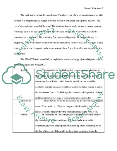 Fork Event Management Project Plan