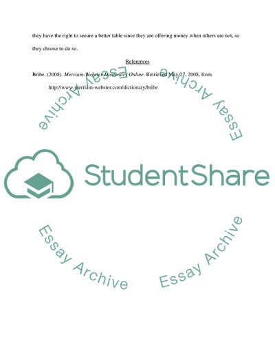 Business Ethics - Ethical Issues in International Business (U5DB)