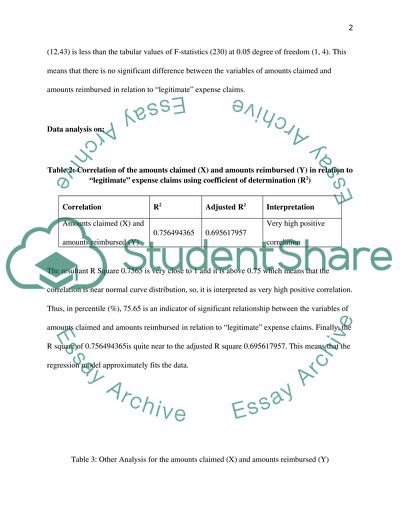 Theory and Problems of Probability and Statistics