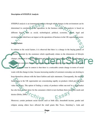 Analysis of the UK Supermarket Sector
