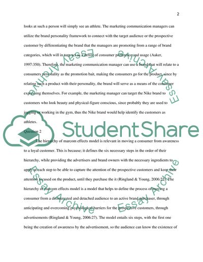 Marketing Communication Exam Questions