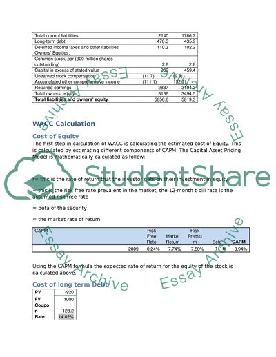 Mutual Fund Management Firm