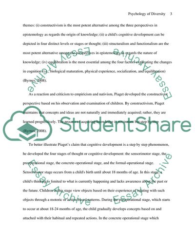 An Individuals Behavior Through the Concept of the Unconscious by Freuds Theory