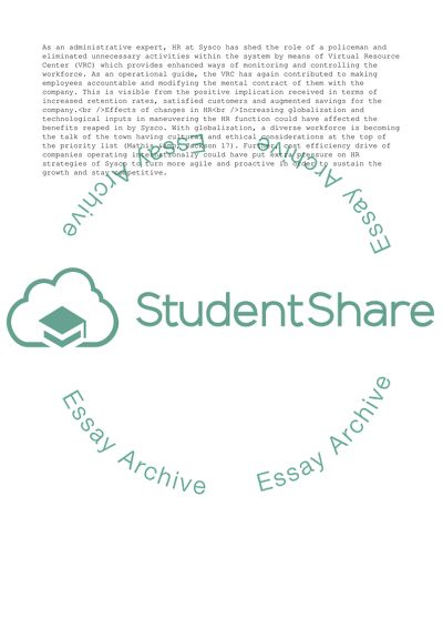 Functions of Human Resource Management