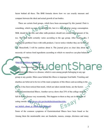 Dietary Guideline for the Americans
