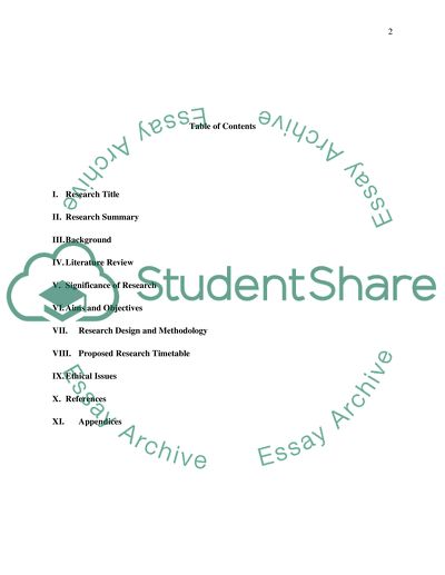 Islamic Discrimination amongst Non-Muslim Australian Citizens