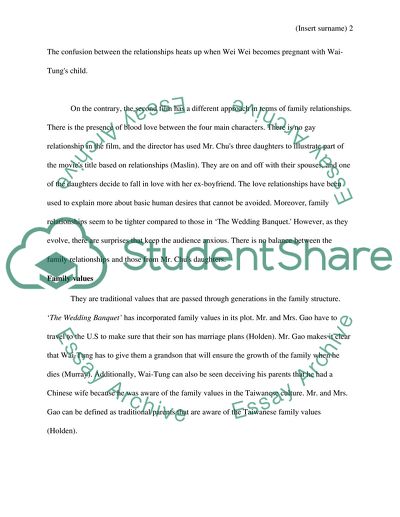 Taiwanese Culture Paper