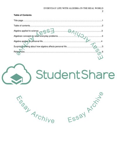 Everyday life with Algebra in the Real World