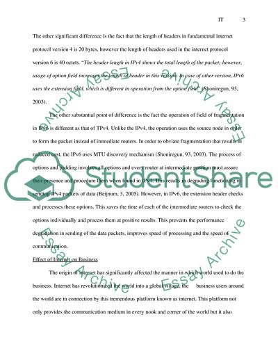 Effect of the Internet on Business