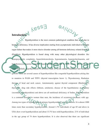 Untreated Hypothyroidism
