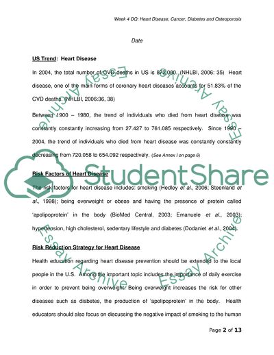 Heart Disease with Diabetes and Osteoporosis in the US
