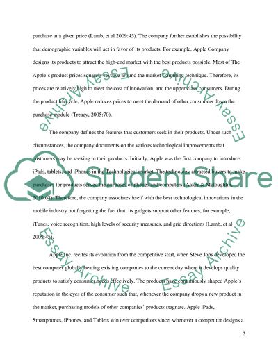 Profit Implications to the Market Variables