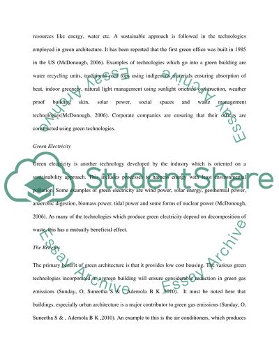 What is Technology Green Architecture and Green Electricity