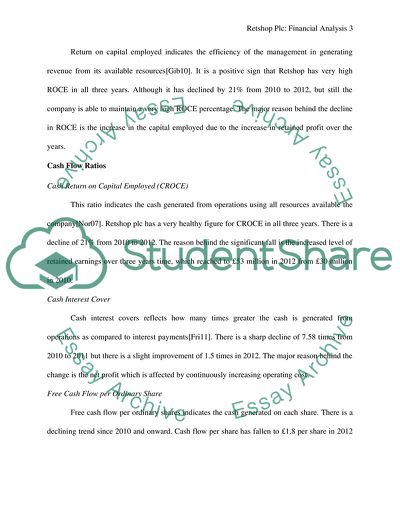 Retshop Plc - Financial Analysis