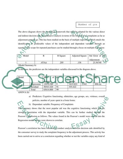 Perceptions of Adjustment to Stepfamily Living