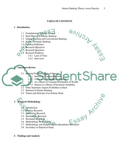 Thesis on retail marketing