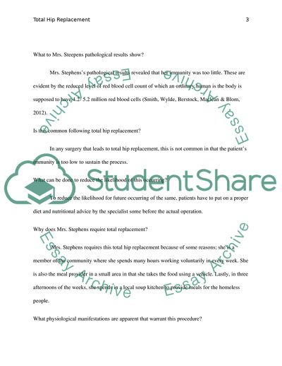Effect of Surgical Approach for Total Hip Replacement