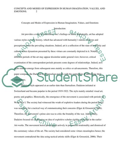 Concepts and modes of expression in human imagination, values, and emotions