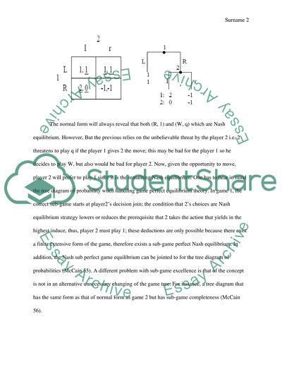 Perfect Game Theory of Equilibrium