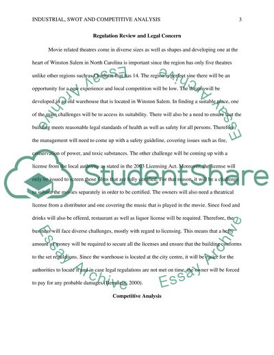 Industrial, SWOT, and Competitive Analysis - the US