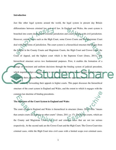 The Hierarchical Structure of the Court System in England and Wales