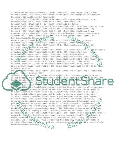 DeVry Inc: Strategic Financial Analysis