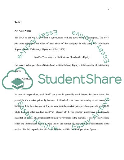 Strategic Corporate Finance( case study)
