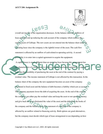 5b: Leases E-mail Memo