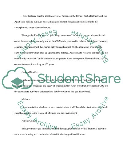 Are Human Activities Contributing to Climate Change