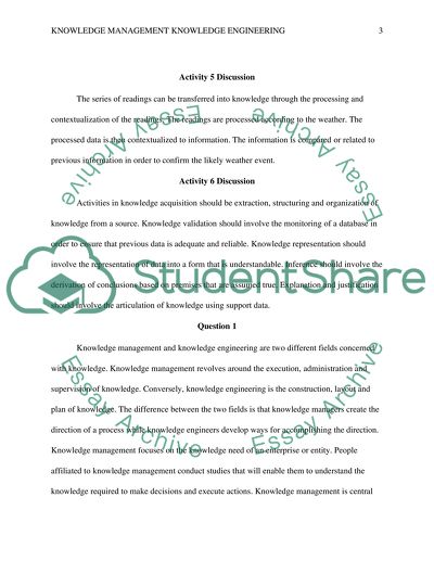 Knowledge management and knowledge engineering