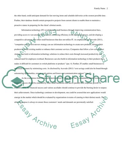 Role of IT in Small Business Success