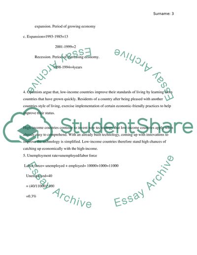About GDP, Unemployment, Inflation and economic growth