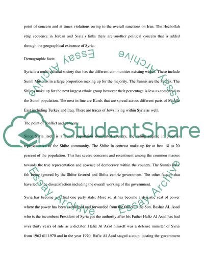 Syrian Political Crisis