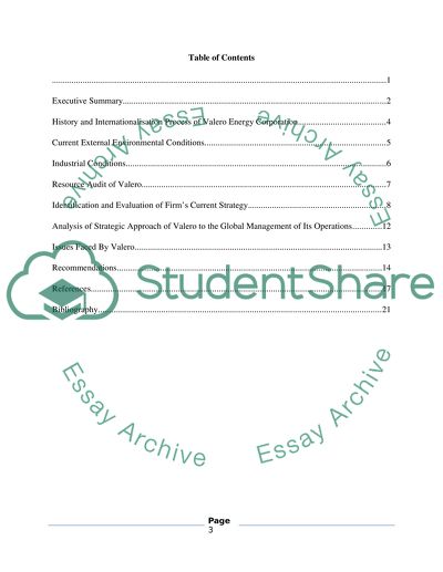 Global Business Strategy