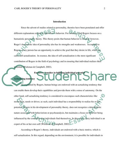 Carl rogers theory image