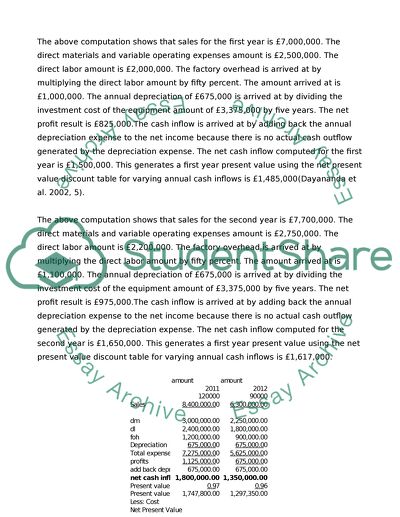 London Stock Market and Capital Budgeting