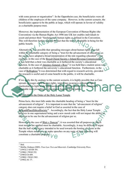 The Legal Definition of Charity