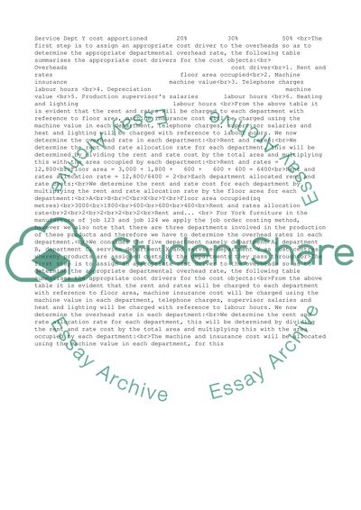 Mangament Accounting